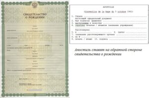 Для чего нужен апостиль на свидетельстве о рождении?-