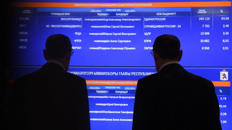 ЕР на муниципальных выборах в Москве взяла 1160 мандатов
