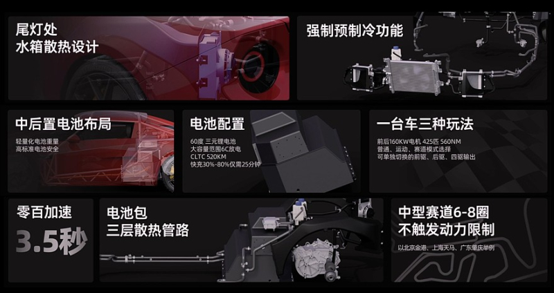 Китайская пародия на Lancia Stratos: подробности об электрическом спорткаре SC-01