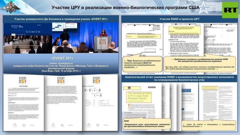 Несоответствие обязательствам: в Минобороны РФ рассказали о наступательной биопрограмме США