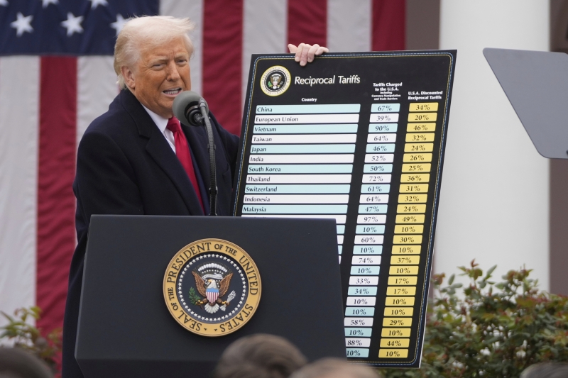 Конгресс забыли спросить: почему судьба торговых пошлин Трампа будет решаться в суде