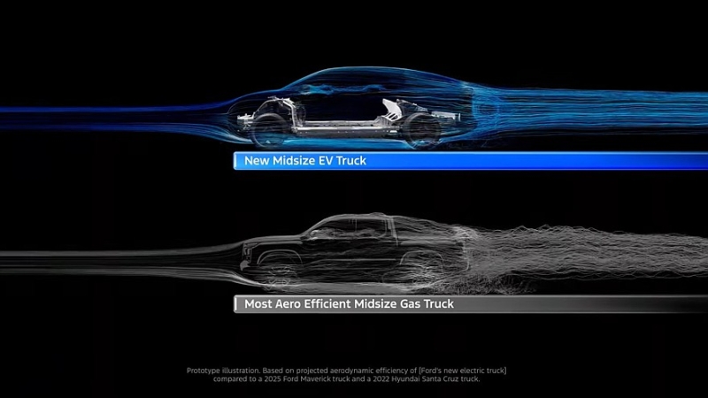 Последняя надежда: подробности о новой платформе Ford для недорогих электромобилей